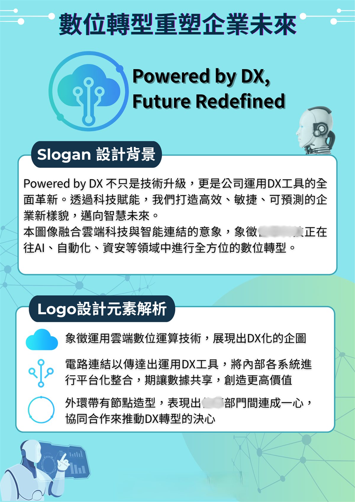 DX 計畫標語與 Logo 設計解析海報